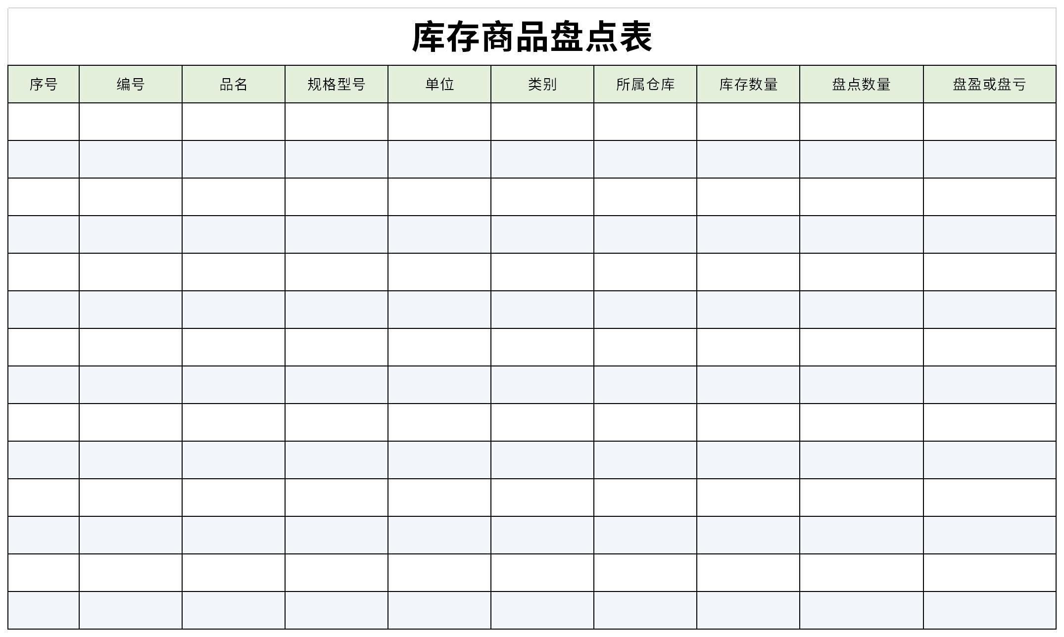 农业机械库存模板表格怎么做	(农业机械库存模板表格怎么做图片)