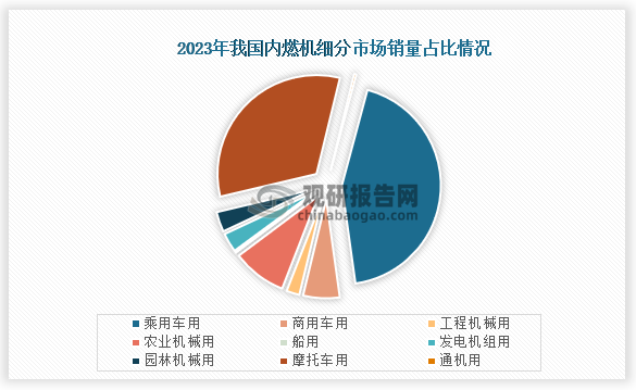 农业机械零件报价网上	(农业机械零件报价网上查询)