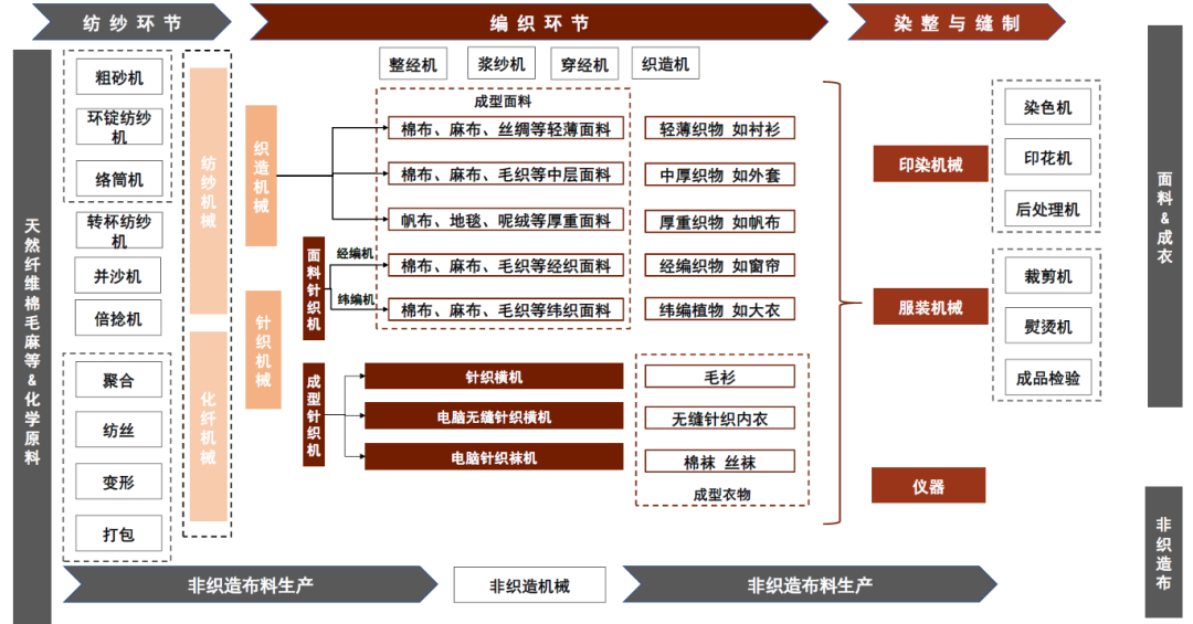 我国农业机械化的发展展望ppt	(中国农业机械化程度发展如何未来发展的方向有哪些)