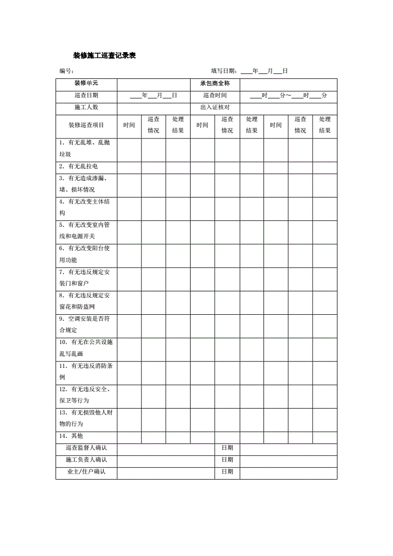 关于农业机械j监督巡查记录表格式	的信息