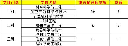 山西农业机械化学生信息网	(山西省农业机械化学校同学聚会)