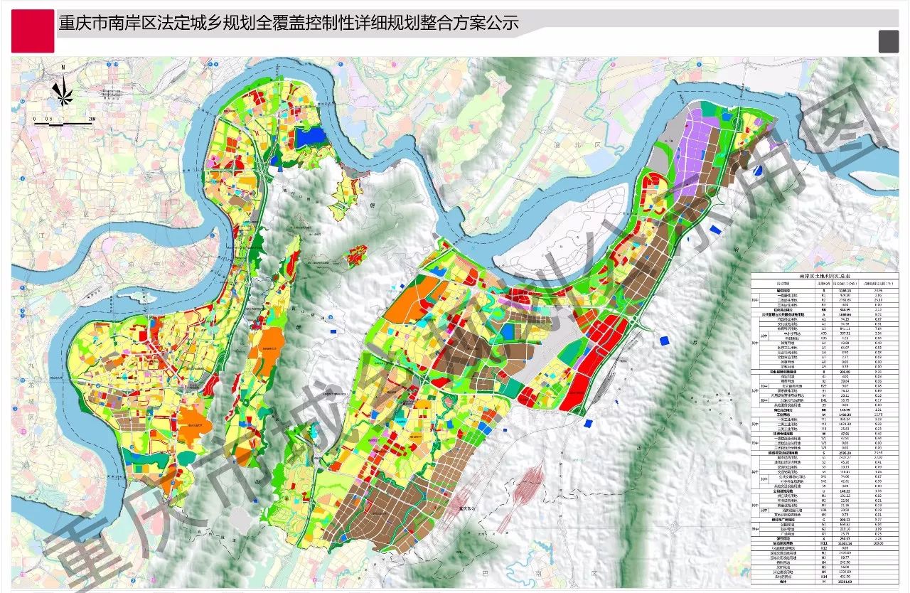 重庆市十四五农业机械化发展规划	(重庆市农业农村现代化十四五规划全文)