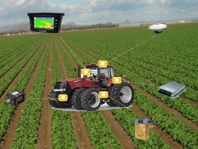 农业机械化与智能化区别	(农机智能化与自动化的区别与联系)