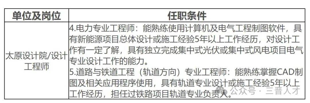 浏阳农业机械设计院招聘	(浏阳农业机械设计院招聘公告)