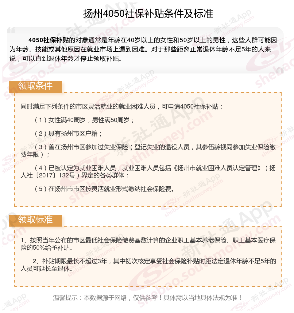 买农业机械有补贴吗多少钱一个月	(买农业机械有补贴吗多少钱一个月工资)