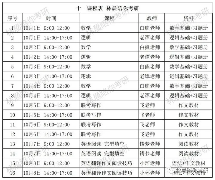 考研农业机械学课程表安排	(考研农业机械学课程表安排怎么写)