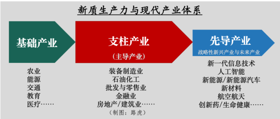 中国农业机械与信息技术	的简单介绍