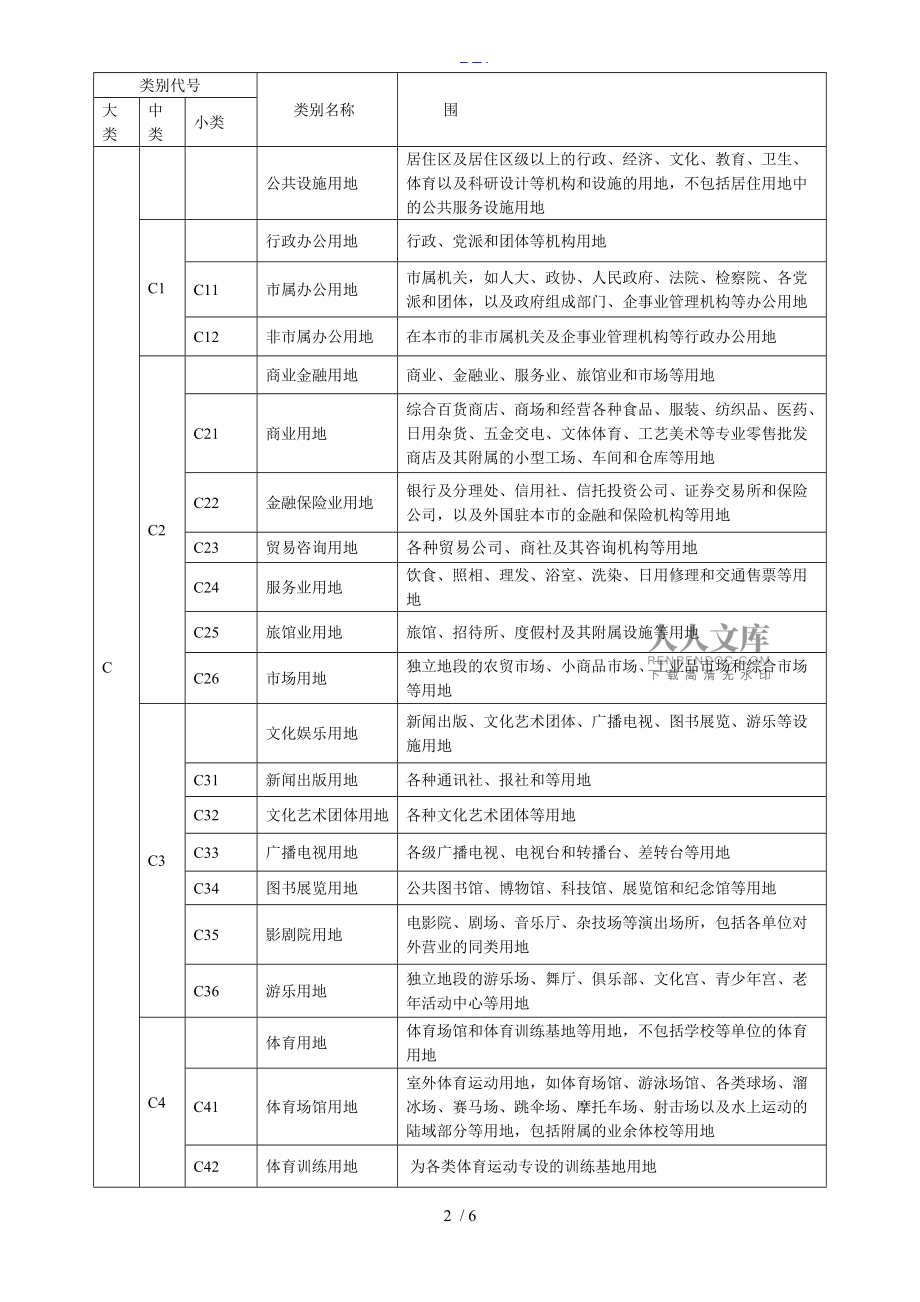 农业机械分类及代码查询官网	(农业机械分类及代码查询官网下载)