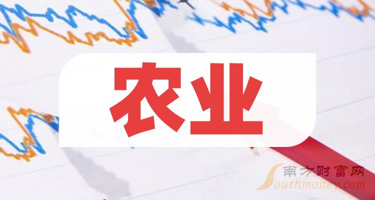 农业机械上市公司排行榜	(农业机械上市公司排行榜最新)