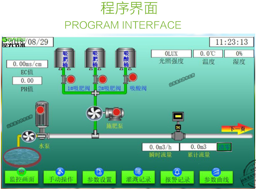 多功能农业机械一体机怎么用	(多功能农业机械一体机怎么用视频教程)