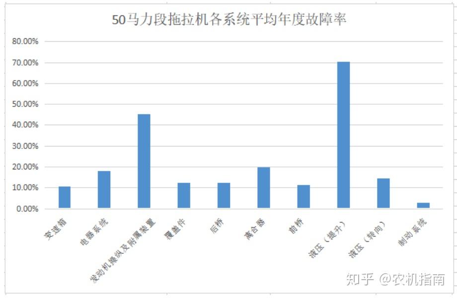 中国农业机械深度解析网	(中国农业机械深度解析网站官网)