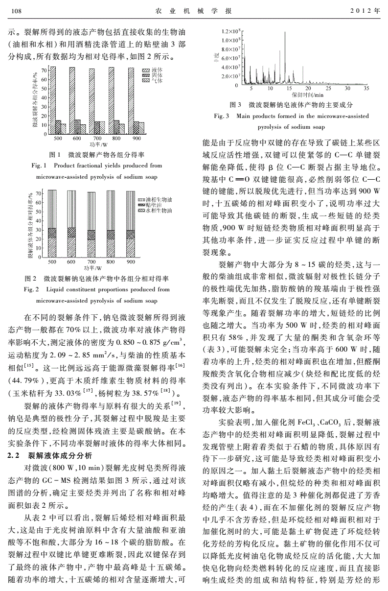 农业机械学报投稿多少钱	(农业机械学报投稿多少钱一个)